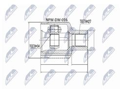 NTY NPW-DW-016