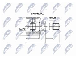 NTY NPW-FR-007