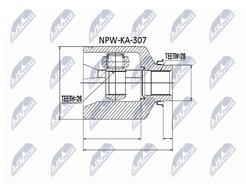 NTY NPW-KA-307