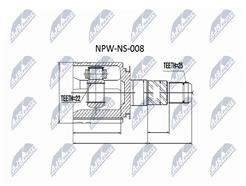 NTY NPW-NS-008