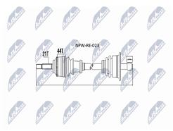 NTY NPW-RE-023