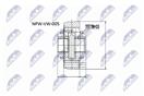 NTY NPW-VW-005