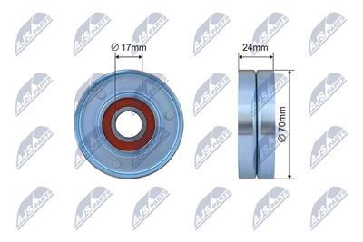 NTY RNK-AU-068 EAN: 5902048241122.