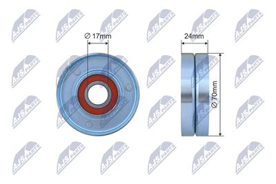 NTY RNK-AU-074 EAN: 5902048244987.