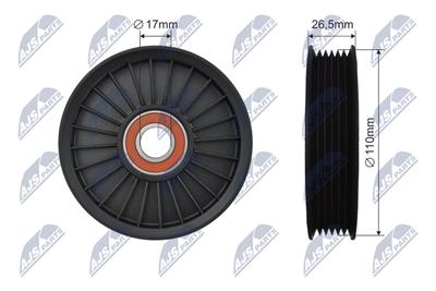 NTY RNK-DW-008 EAN: 5902048232793.