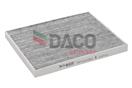 DACO Germany DFC0100W
