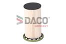 DACO Germany DFF0209