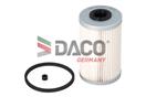 DACO Germany DFF2602