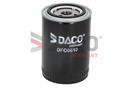 DACO Germany DFO0610