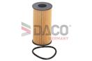 DACO Germany DFO0702