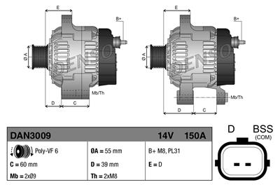 DENSO DAN3009 EAN: 8717613117187.