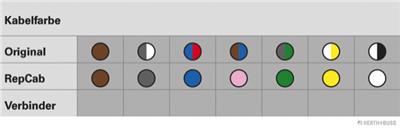 HERTH+BUSS ELPARTS 51277040 Číslo výrobce: RepCab. EAN: 4026736359379.