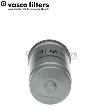 DAVID VASCO C250 EAN: 5908311942505.