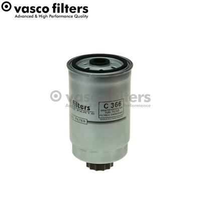 DAVID VASCO C366 EAN: 5908311946268.