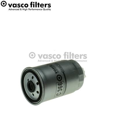 DAVID VASCO C366 EAN: 5908311946268.