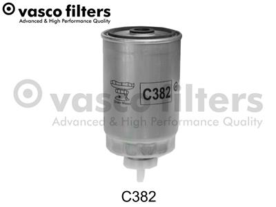 DAVID VASCO C382 EAN: 5908311948842.