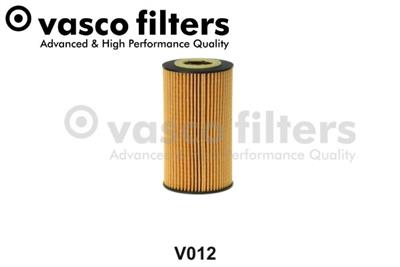 DAVID VASCO V012 EAN: 5906190580726.