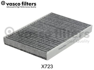 DAVID VASCO X723 EAN: 5906190581860.