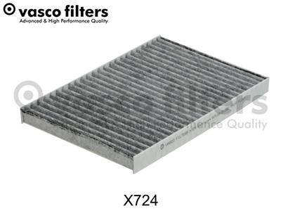 DAVID VASCO X724 EAN: 5906190581877.