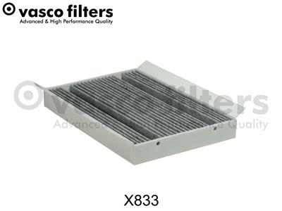 DAVID VASCO X833 EAN: 5903175986849.