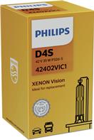 PHILIPS 42402VIC1