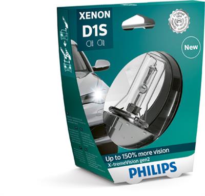 PHILIPS 85415XV2S1 Číslo výrobce: 37697533. EAN: 8727900376975.