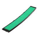 Castrol Filters CC0027C