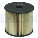 DELPHI HDF568