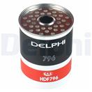 DELPHI HDF796