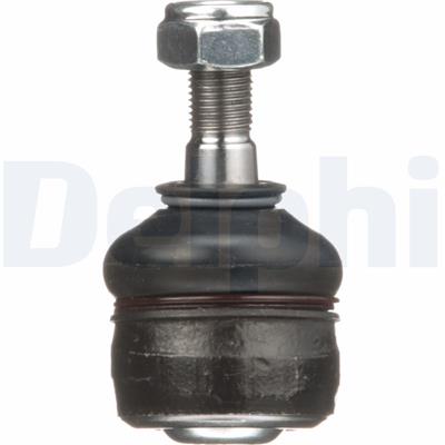 DELPHI TA1069 EAN: 5012759848777.