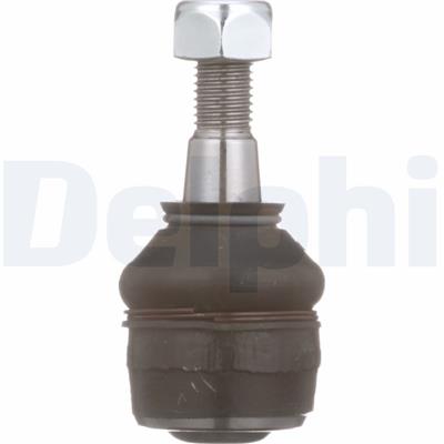 DELPHI TA1592 EAN: 5012759057759.