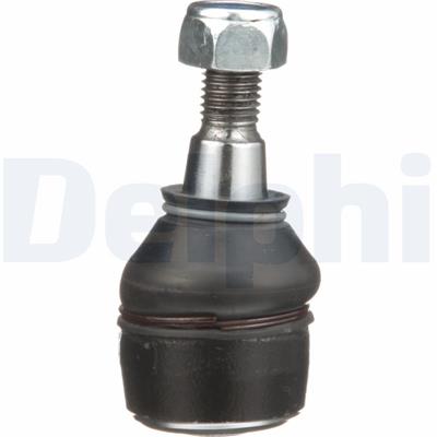 DELPHI TA1640 EAN: 5012759089927.