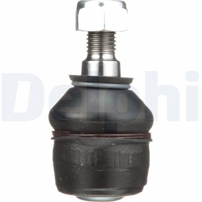 DELPHI TA1643 EAN: 5012759142943.