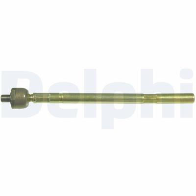 DELPHI TA1776 EAN: 5012759238721.