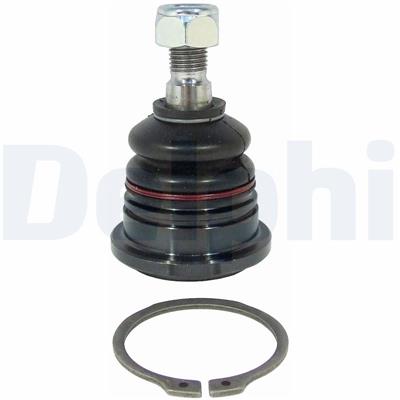 DELPHI TC1788 EAN: 5012759406199.