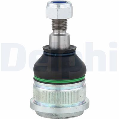 DELPHI TC2001 EAN: 5012759288207.