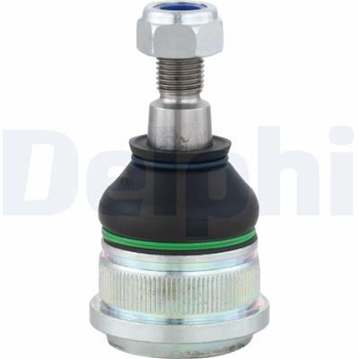 DELPHI TC2001 EAN: 5012759288207.