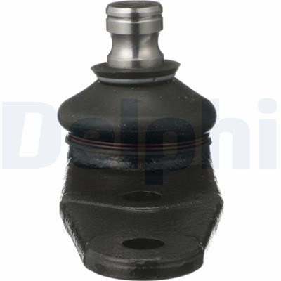 DELPHI TC233 EAN: 5012759856789.