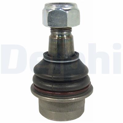 DELPHI TC2424 EAN: 5012759473306.