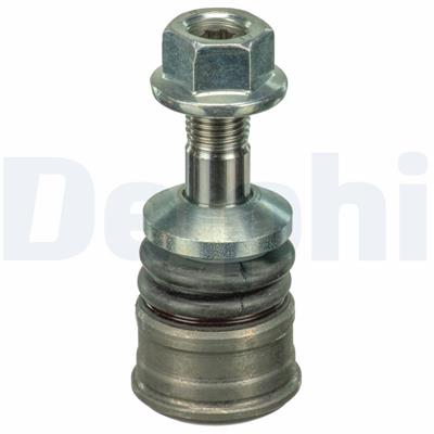 DELPHI TC3681 EAN: 5012759991732.