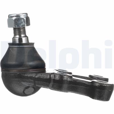 DELPHI TC833 EAN: 5012759143513.