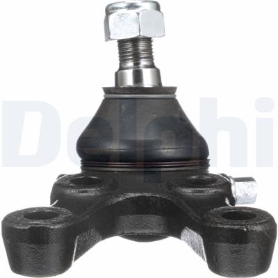 DELPHI TC833 EAN: 5012759143513.