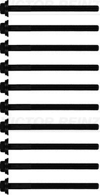 VICTOR REINZ 14-12901-01