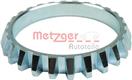 METZGER 0900155