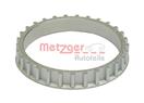 METZGER 0900260