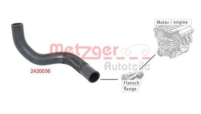 METZGER 2420036 EAN: 4062101026576.