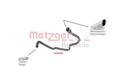 METZGER 2420064 EAN: 4062101025951.
