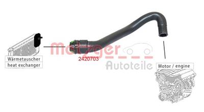 METZGER 2420703 EAN: 4062101017369.