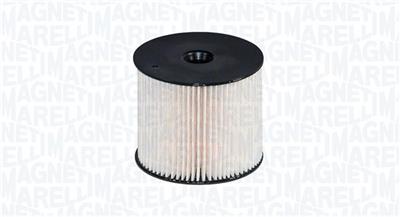 MAGNETI MARELLI 152071760865 Číslo výrobce: 71760865. EAN: 8001063520445.