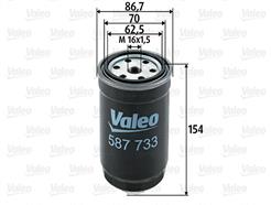 VALEO 587733